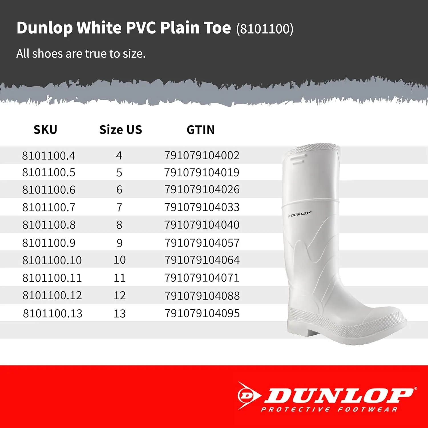 DUNLOP Protective Footwear, Plain Toe White Safety Lock, 100% Waterproof PVC, Lightweight and Durable Protective Footwear, Slip-Resistant, 8101100.09, Size 9 US
