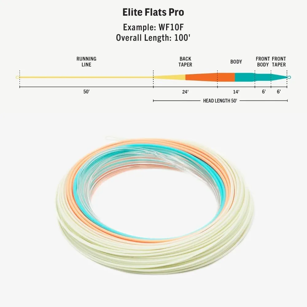 RIO PRODUCTS Elite Flats Pro Saltwater Fly Line, Easy to Cast Flies from Size 2/0 to 8, Low-Stretch & Ultra-Slick Performance, Bonefish, Permit, Tarpon