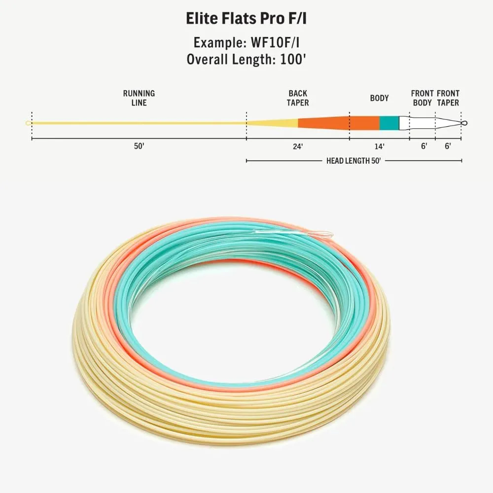 RIO PRODUCTS Elite Flats Pro Saltwater Fly Line, Easy to Cast Flies from Size 2/0 to 8, Low-Stretch & Ultra-Slick Performance, Bonefish, Permit, Tarpon