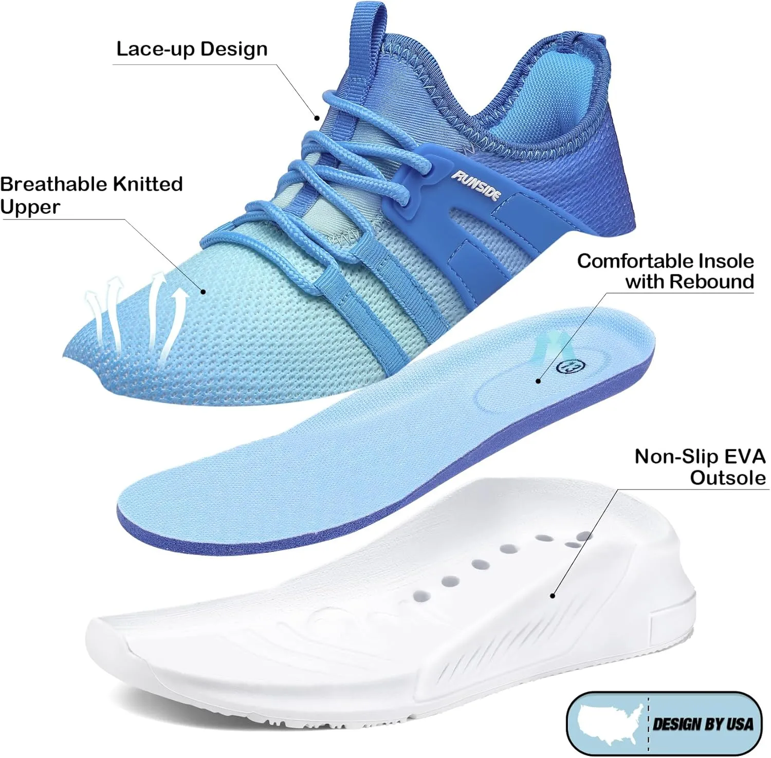 RUNSIDE Boys Girls Tennis Shoes Kids Lightweight Breathable Sneakers Lace-up Running Athletic Shoes for Toddler/Little Kid/Big Kid
