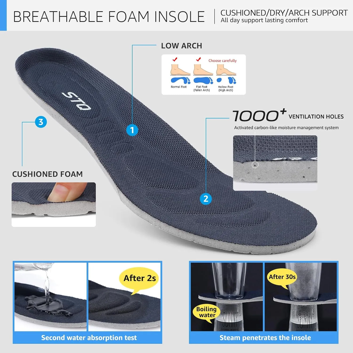 STQ Women's Slip on Sneakers Wide Toe Box Walking Tennis Shoes Cushion Sole Comfortable Orthopedic Arch Support Breathable Plantar Fasciitis Non-Slip Athletic Gym Workout Shoe