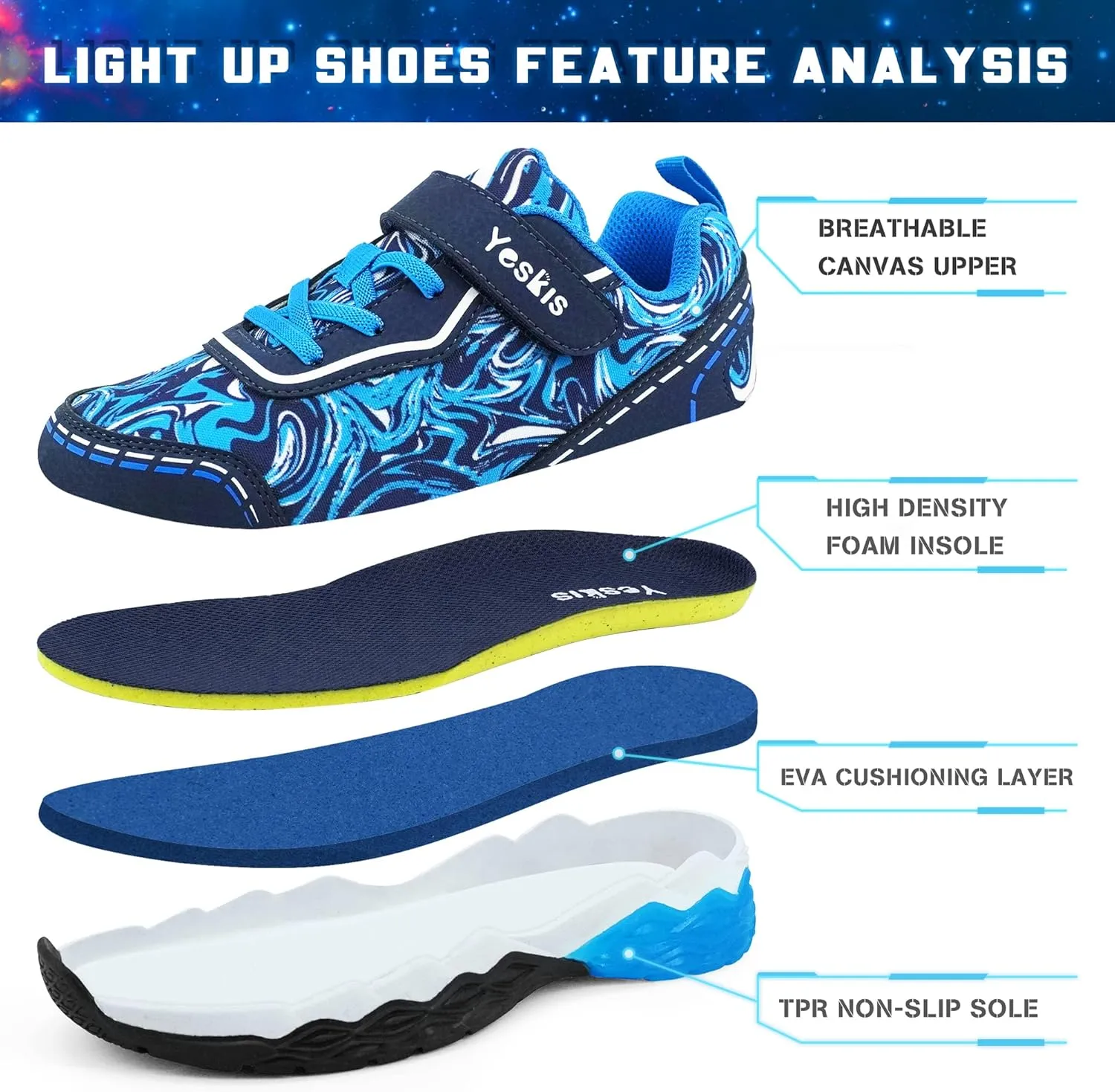 YESKIS Toddler Boys Girls Light Up Shoes LED Flashing Lightweight Mesh Breathable Adorable Running Sneakers for Toddler and Little Kid